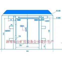 解讀全自動(dòng)控制風(fēng)門；雙向無壓風(fēng)門受到客戶喜愛的原因|濟(jì)南東山