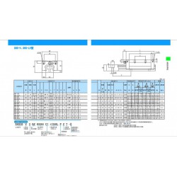 SHS15R1SS滑塊THK線軌價格：想要特色的SHS25R1SS滑塊，就找杰雅傳動