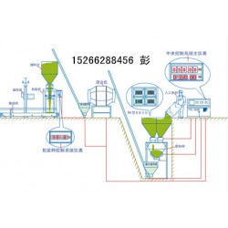 葉面肥生產(chǎn)線、滴灌肥生產(chǎn)線