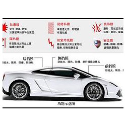汽車(chē)防熱膜專(zhuān)業(yè)定制 選質(zhì)量硬的威固防熱膜，就到研膜坊