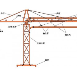 青海布料機，甘肅優(yōu)惠的布料機供應(yīng)