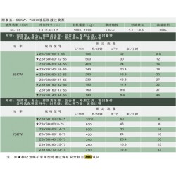 報(bào)價(jià)合理的液壓注漿泵55KW、75KW，大量供應(yīng)熱賣的液壓注漿泵55KW、75KW