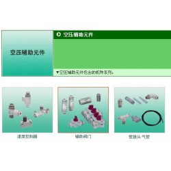 接頭GWS4-0，GWS6-0，GWS8-0，GWS10