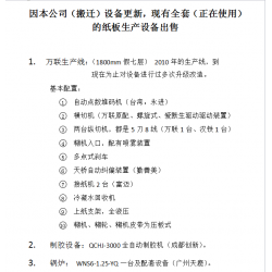 因本公司（搬遷）設(shè)備更新，現(xiàn)有紙板生產(chǎn)設(shè)備出售