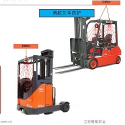 怎么預(yù)防叉車傷人事故？LHS安全的叉車感應(yīng)系統(tǒng)可以幫到您
