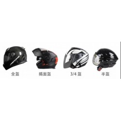 買頭盔別著急，先了解一下??！