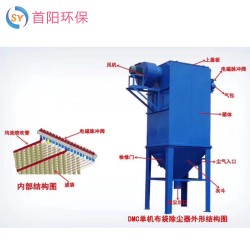 菏澤造紙廠200袋脈沖布袋除塵器風(fēng)量選型河北工廠行業(yè)標(biāo)準(zhǔn)