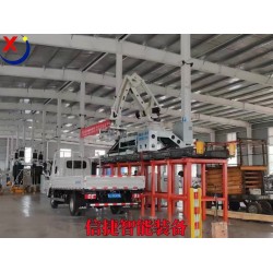 在湖南現(xiàn)代農(nóng)業(yè)中，全自動裝車機(jī)器人豆粕裝車應(yīng)用優(yōu)勢